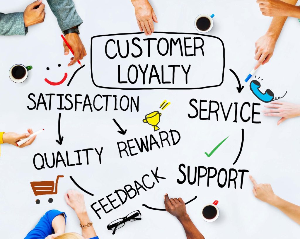 How Extended Warranty Service Contracts Build Trust and Loyalty Between Businesses and Customers